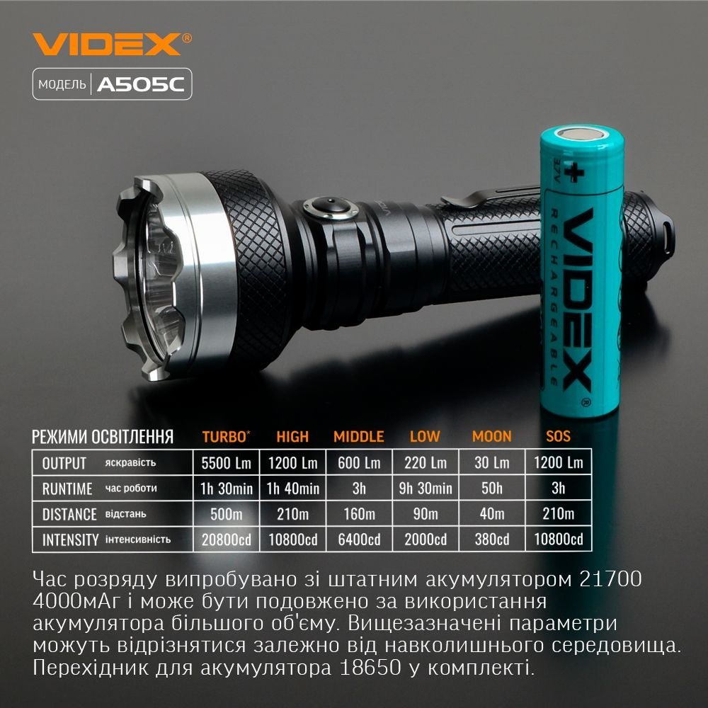 Портативний світлодіодний ліхтарик Videx VLF-A505C 5500 Lm 5000 K (VLF-A505C) - фото 11