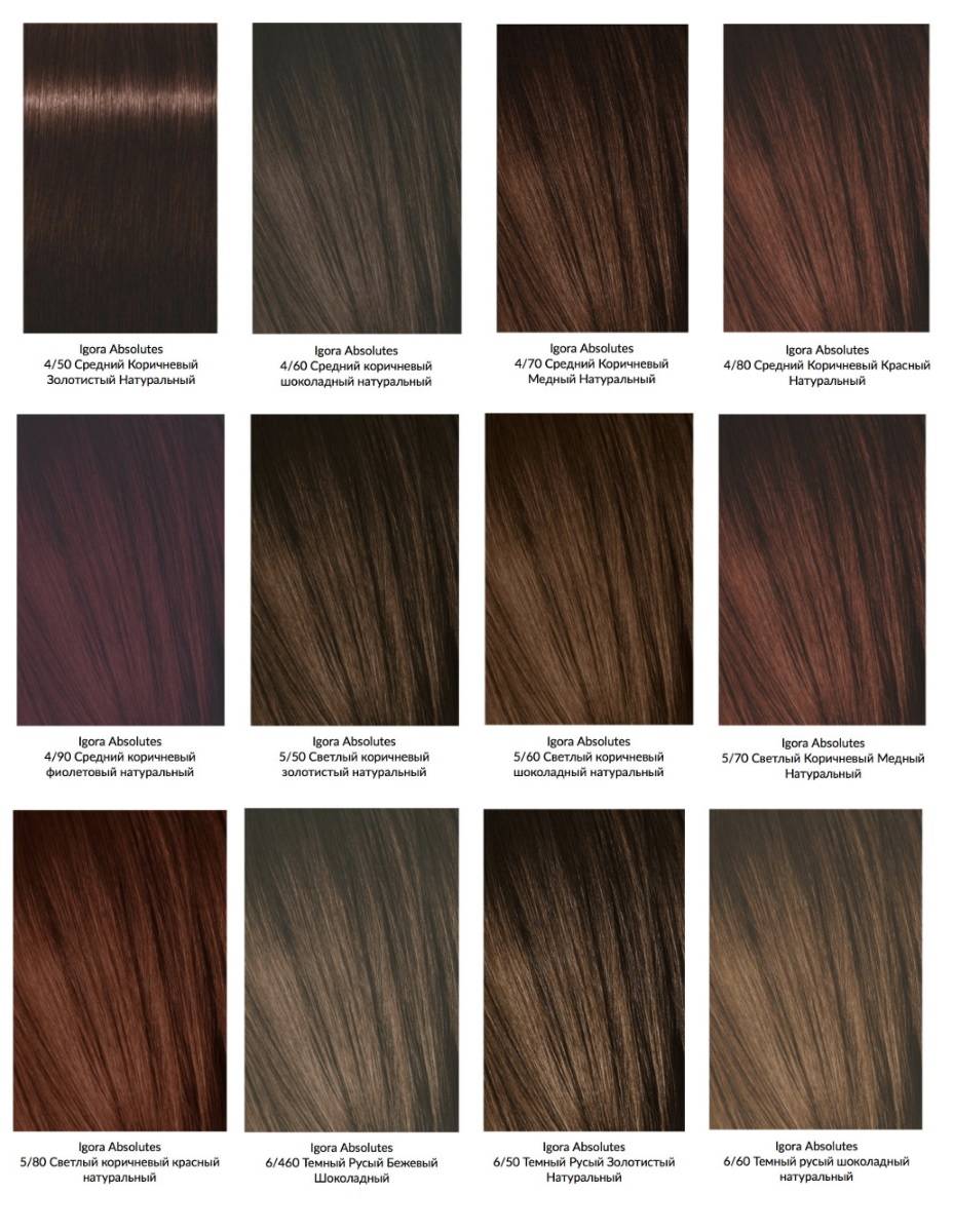 Перманентная краска для седых волос Schwarzkopf Professional Igora Royal Absolutes тон 5-80 (светло-коричневый красный натуральный 60 мл - фото 2