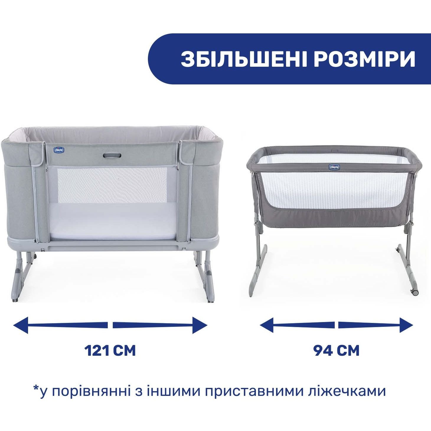 Дитяче ліжечко Chicco Next2Me 3 в 1 Forever сіре (79650.19) - фото 9