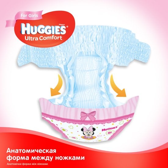 Набор подгузников для девочек Huggies Ultra Comfort 5 (12-22 кг), 112 шт. (2 уп. по 56 шт.) - фото 5