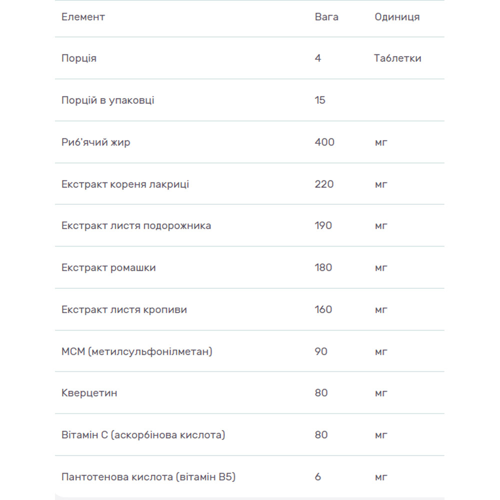 Противоаллергенный комплекс для защиты иммунной системы Erbenobili AllergVin 60 таблеток - фото 2