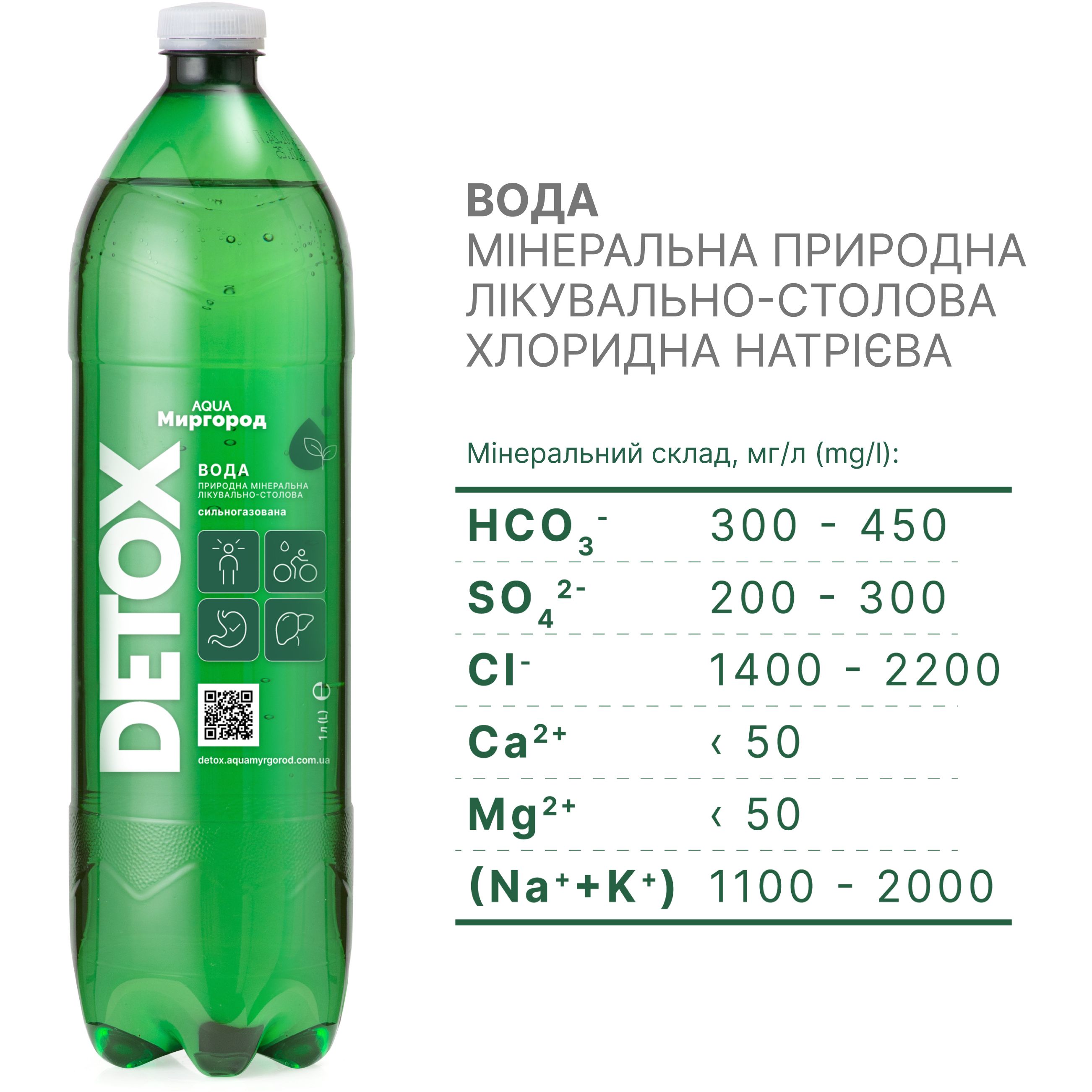 Вода мінеральна Aqua Миргород Detox природна лікувально-столова сильногазована 1 л x 6 шт. - фото 6