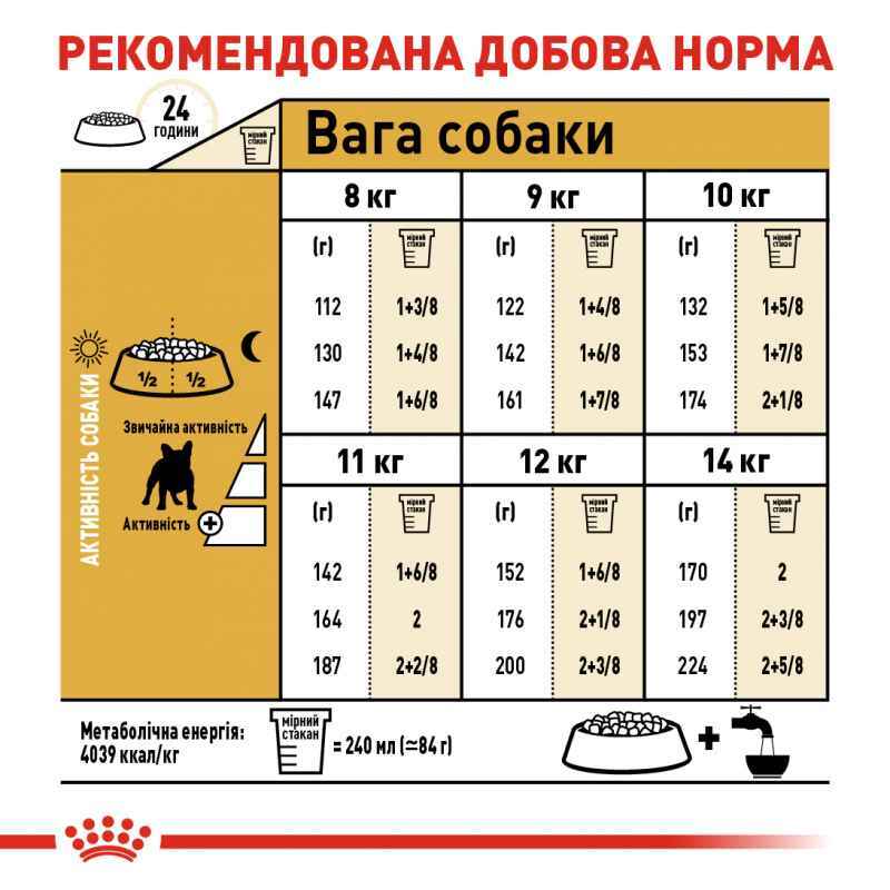 Сухой корм для взрослых собак породы Французский Бульдог Royal Canin French Bulldog Adult, 9 кг (3991090) - фото 6