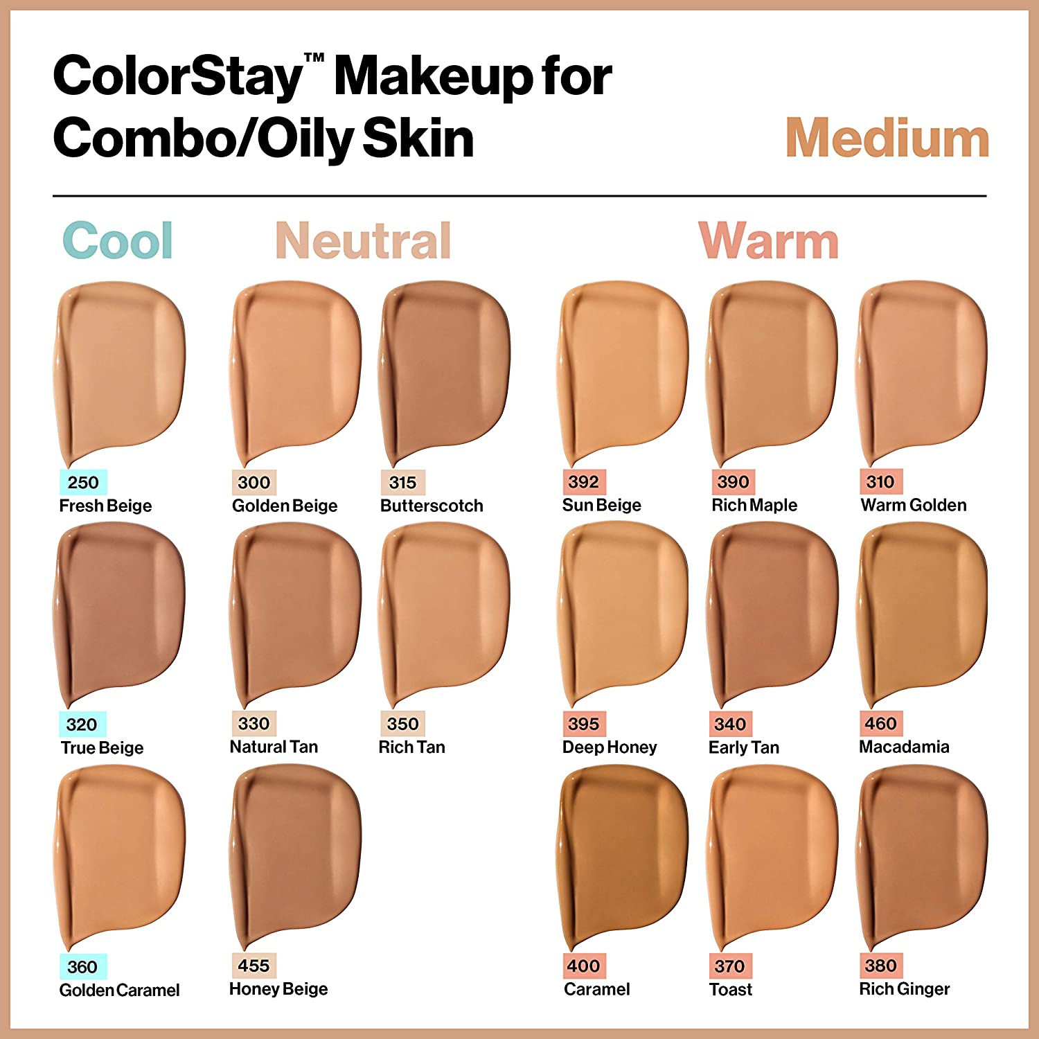 Тональный крем для комбинированной и жирной кожи лица Revlon Colorstay Makeup Combination and Oily Skin, тон 250 (Fresh Beige), 30 мл (420587) - фото 3