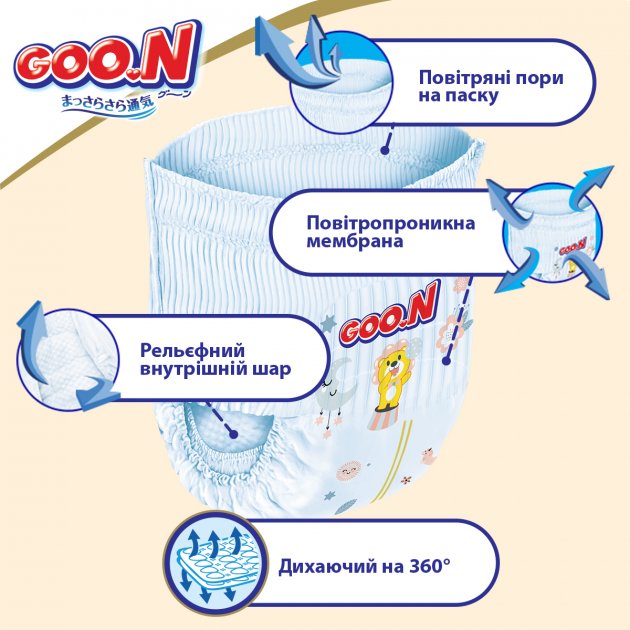 Підгузки-трусики Goo.N Premium Soft 4 (9-14 кг), 44 шт. - фото 4