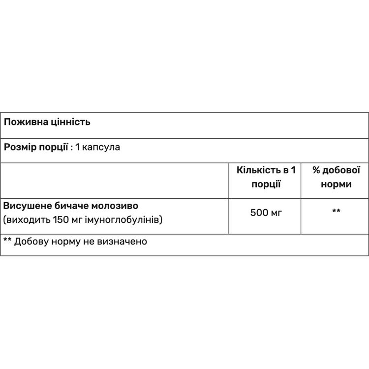 Молозиво Haya Labs Colostrum 500 мг 120 капсул - фото 2