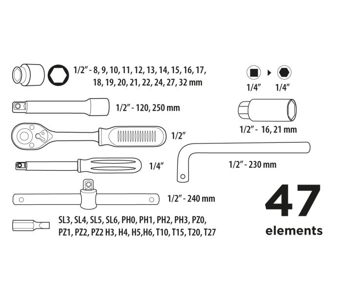 Набір торцевих головок Top Tools 1/2", 1/4" 47 шт. (38D550) - фото 2