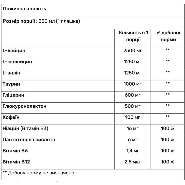 Напій ВСАА з кофеїном, таурином і вітамінами Nutrend BCAA Energy Drink ожина 330 мл - фото 2