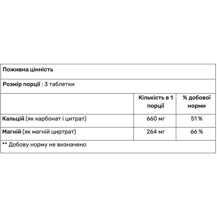 Кальцій + Магній в цитратній формі Haya Labs Calcium Magnesium Citrate 90 таблеток - фото 2