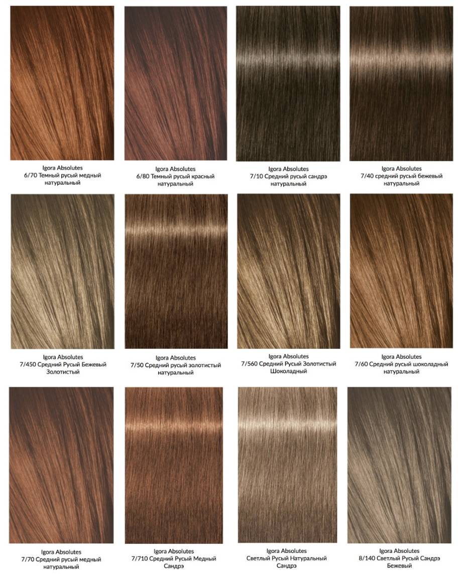 Перманентная краска для седых волос Schwarzkopf Professional Igora Royal Absolutes тон 5-80 (светло-коричневый красный натуральный 60 мл - фото 3