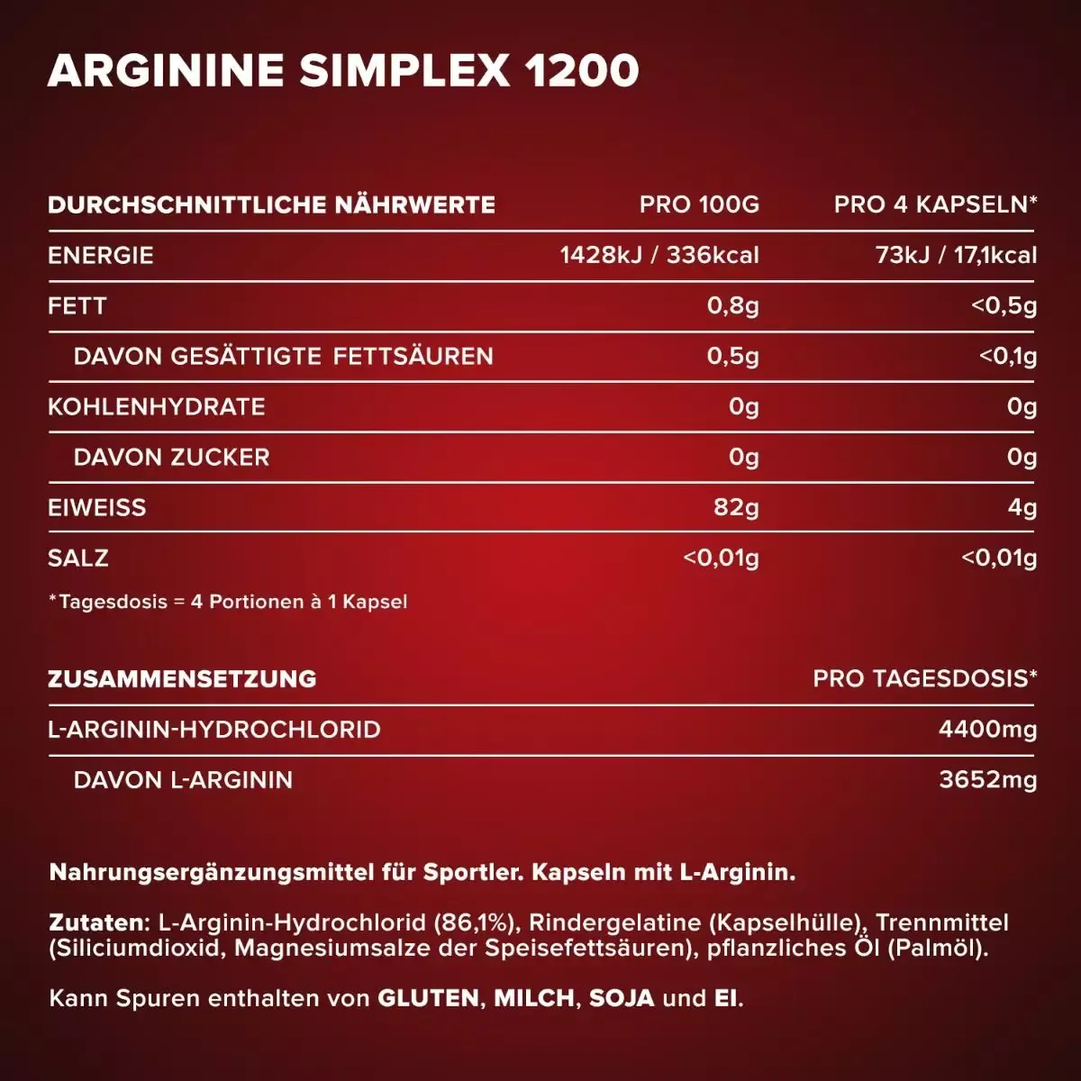 Аминокислоты IronMaxx Arginin Simplex 1200, 260 капсул - фото 5