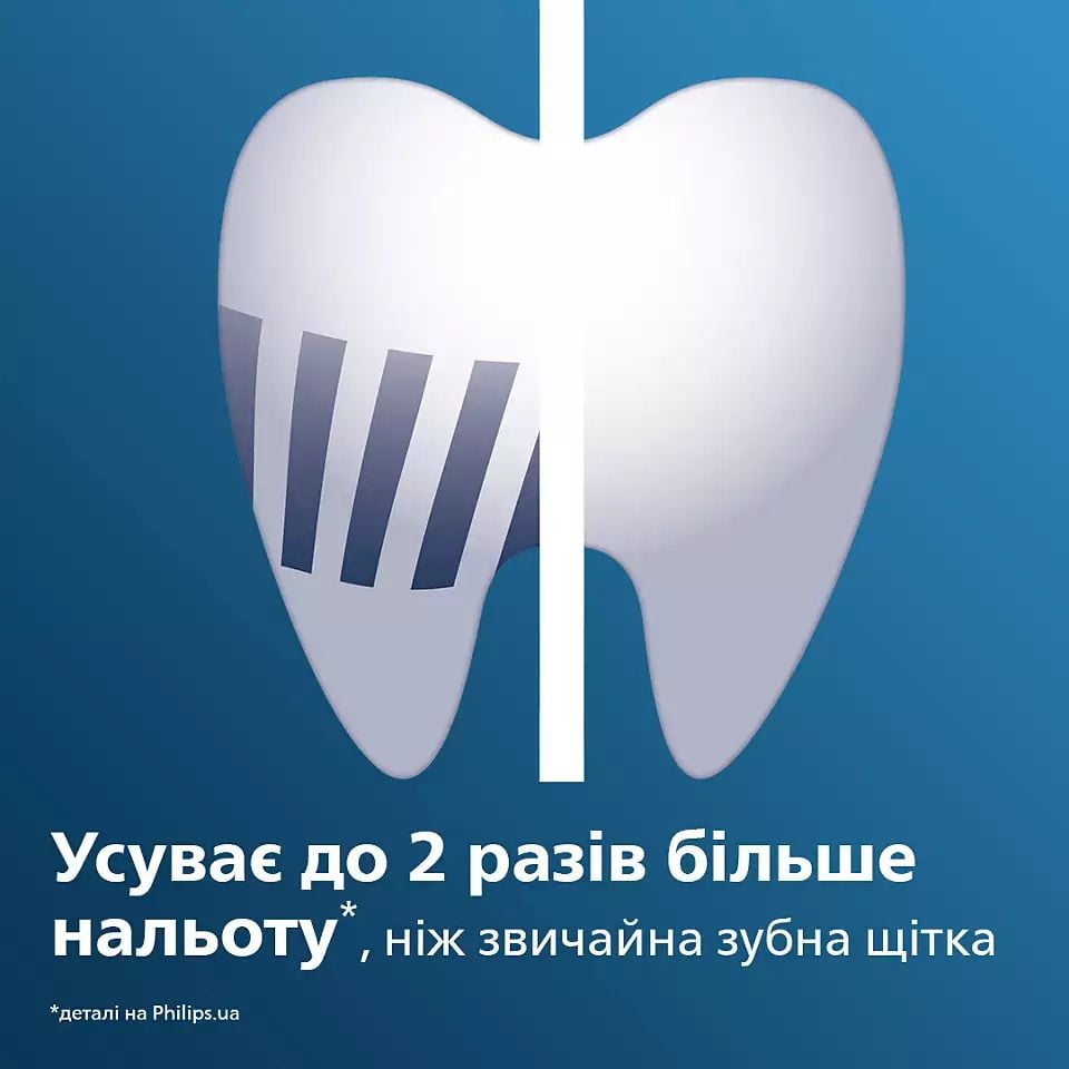 Насадки для зубних щіток Philips Sonicare Pro Result 2 шт. (HX6012/07) - фото 5