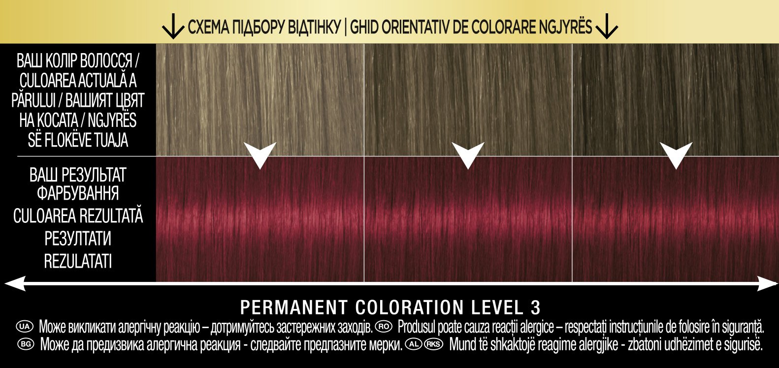 Фарба для волосся без аміаку Syoss відтінок 5-92 (Насичений червоний) 115 мл - фото 2
