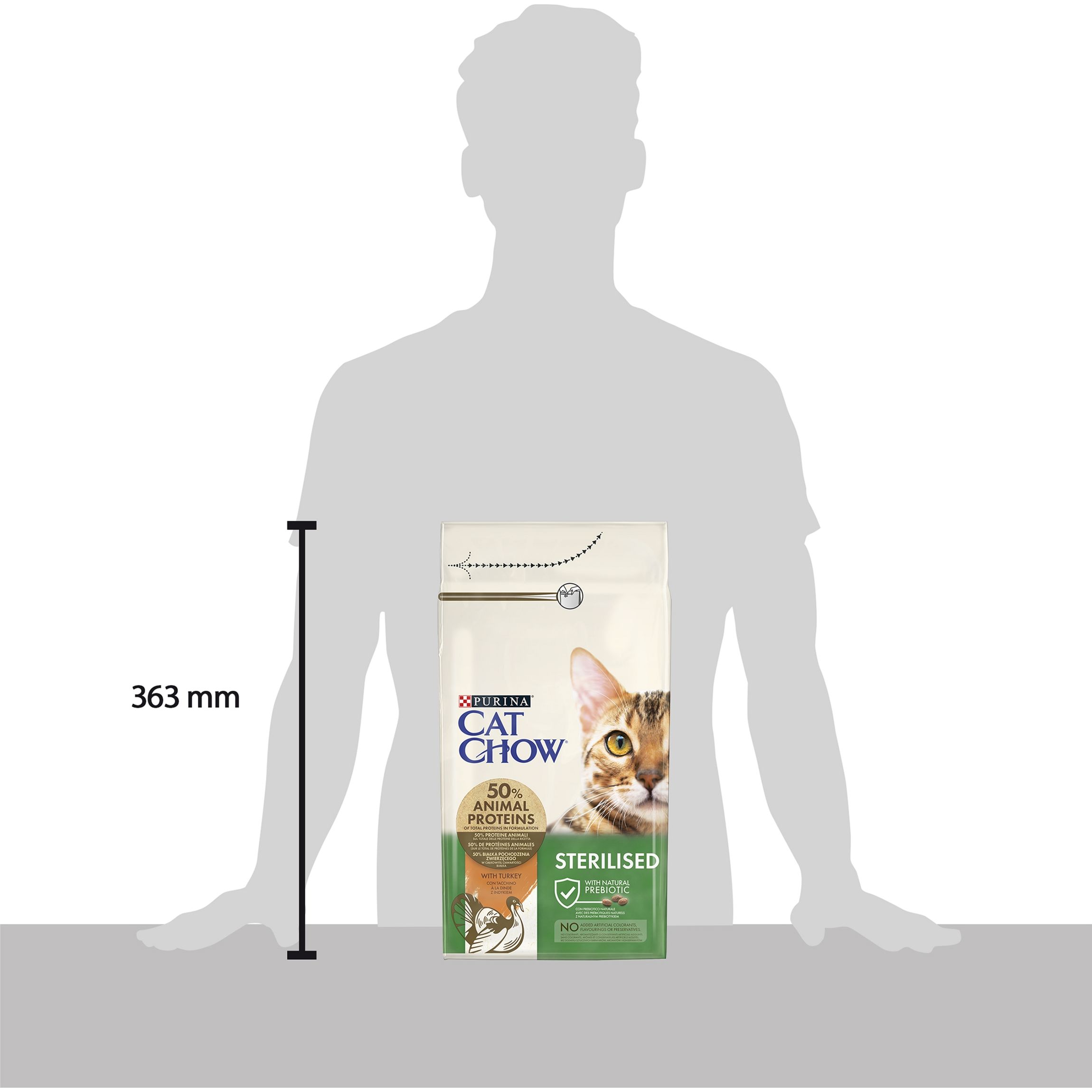Сухой корм для стерилизованных кошек Cat Chow Sterilised с индейкой 1.5 кг - фото 5