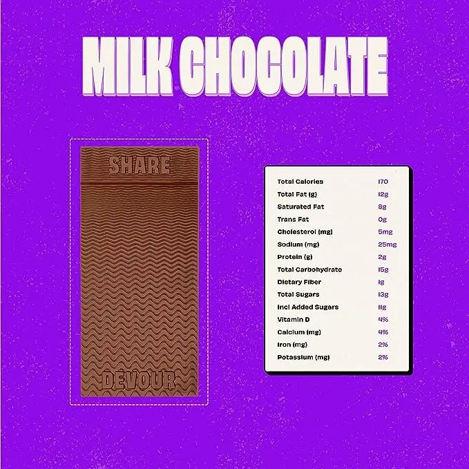 Молочный шоколад MrBeast Feastables Milk Chocolate Bar 60 г - фото 5