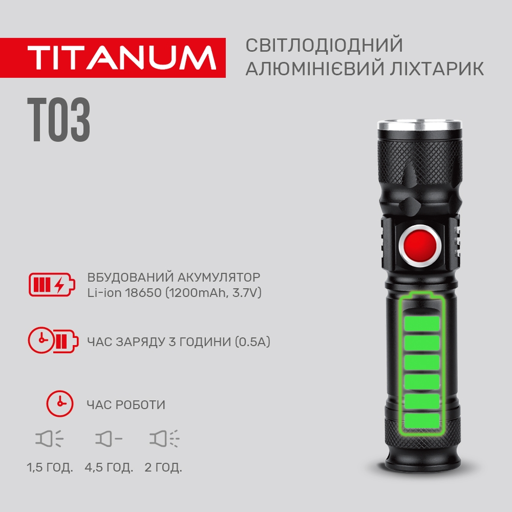 Ліхтар портативний Videx Titanum 230 Lm 6500 K (TLF-T03) - фото 6