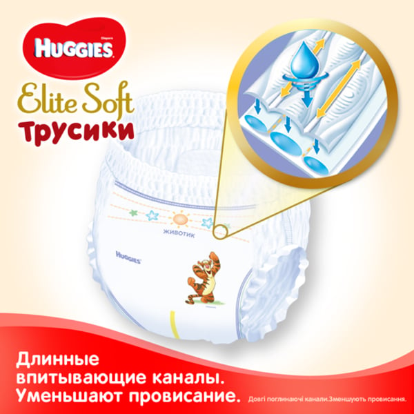 Набір підгузків-трусиків Huggies Elite Soft Pants 3 (6-11 кг), 108 шт. (2 уп. по 54 шт.) - фото 4