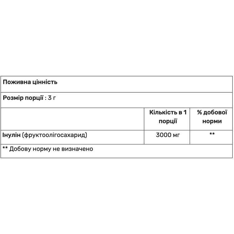 Інулін органічний Haya Labs Prebiotic Inulin 200 г - фото 2