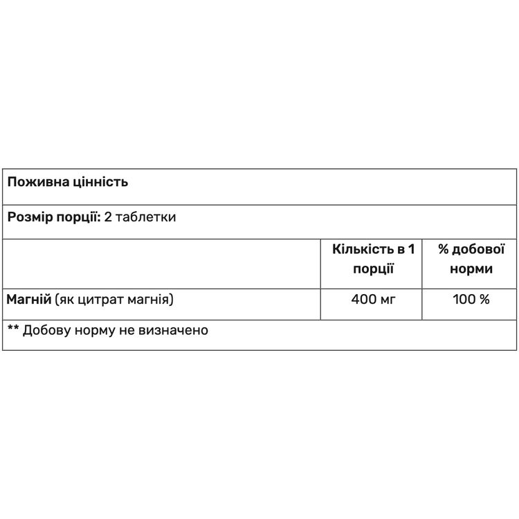 Магній Цитрат Haya Labs Magnesium Citrate 200 мг 50 таблеток - фото 2