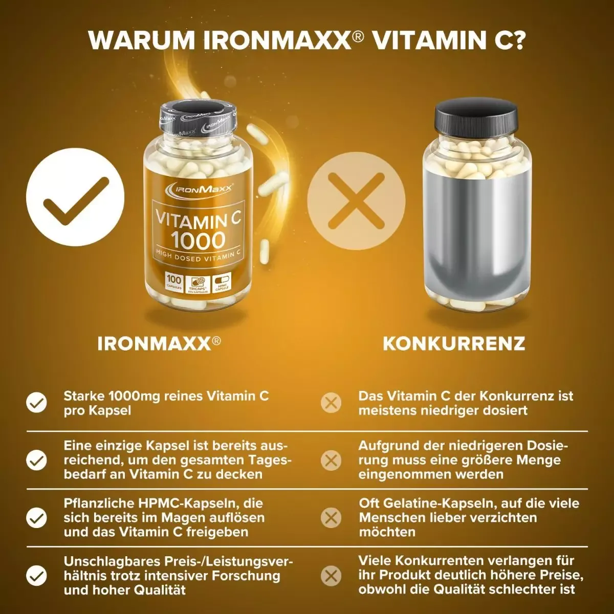 Вітамін IronMaxx Vitamin C 1000 мг 100 капсул - фото 4