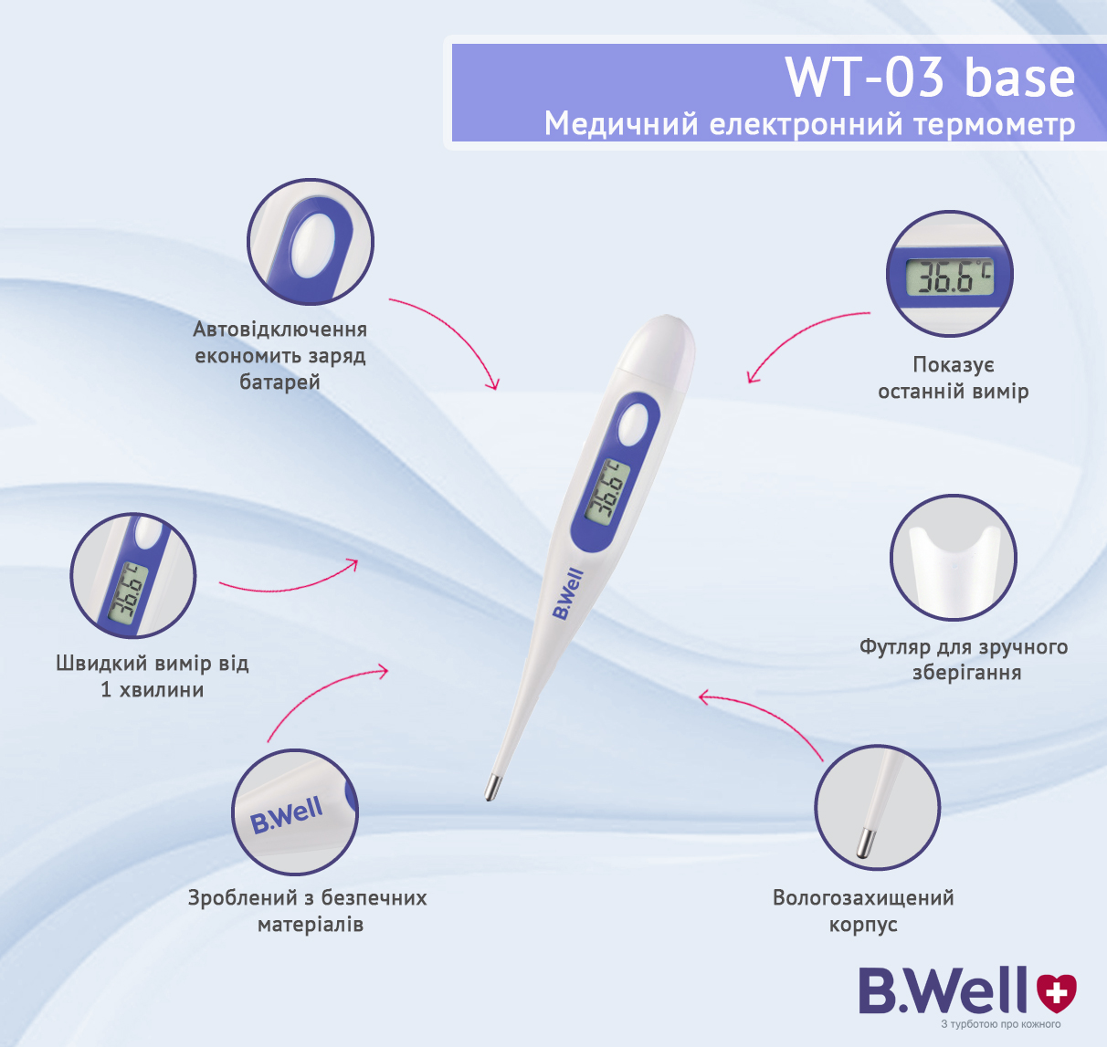 Медичний електронний термометр B.Well WT-03 base (WT-03 base) - фото 2