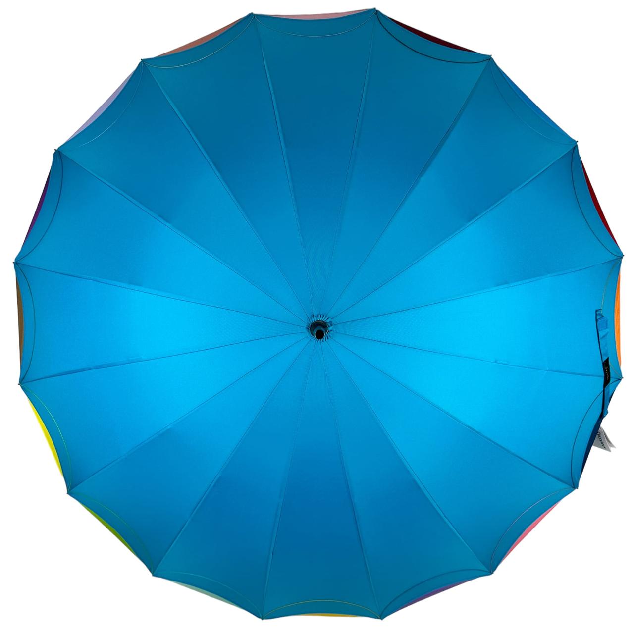 Жіноча парасолька-палиця напівавтомат Susino 102 см бірюзова - фото 5