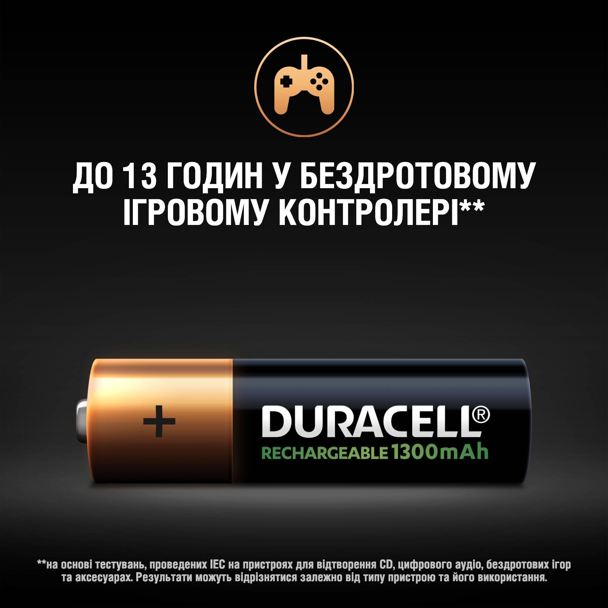 Аккумуляторы Duracell Rechargeable AA 1300 mAh HR6/DC1500, 2 шт. (736720) - фото 7