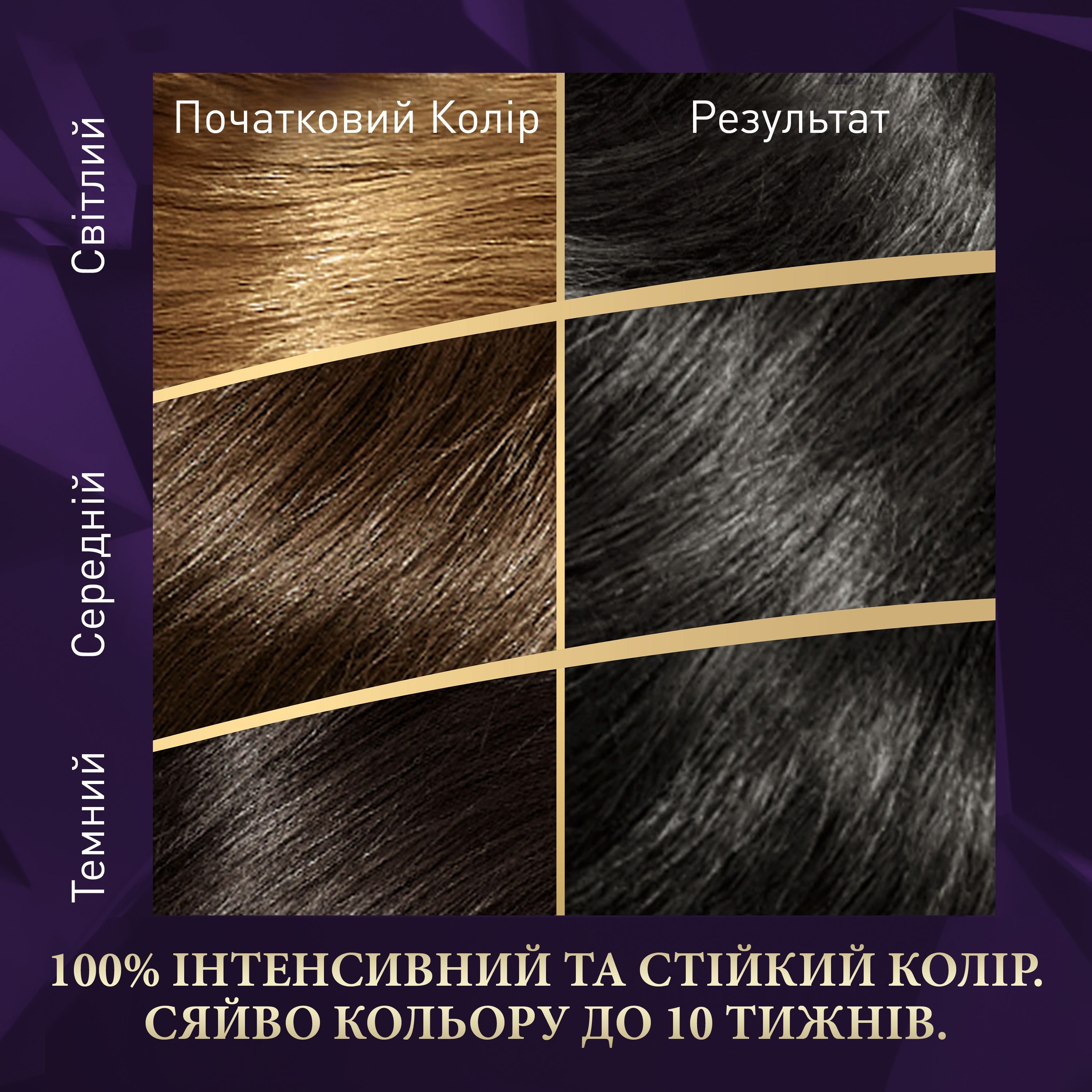 Стійка крем-фарба для волосся Wella Color Perfect 1/0 Чорний (4064666598253) - фото 3