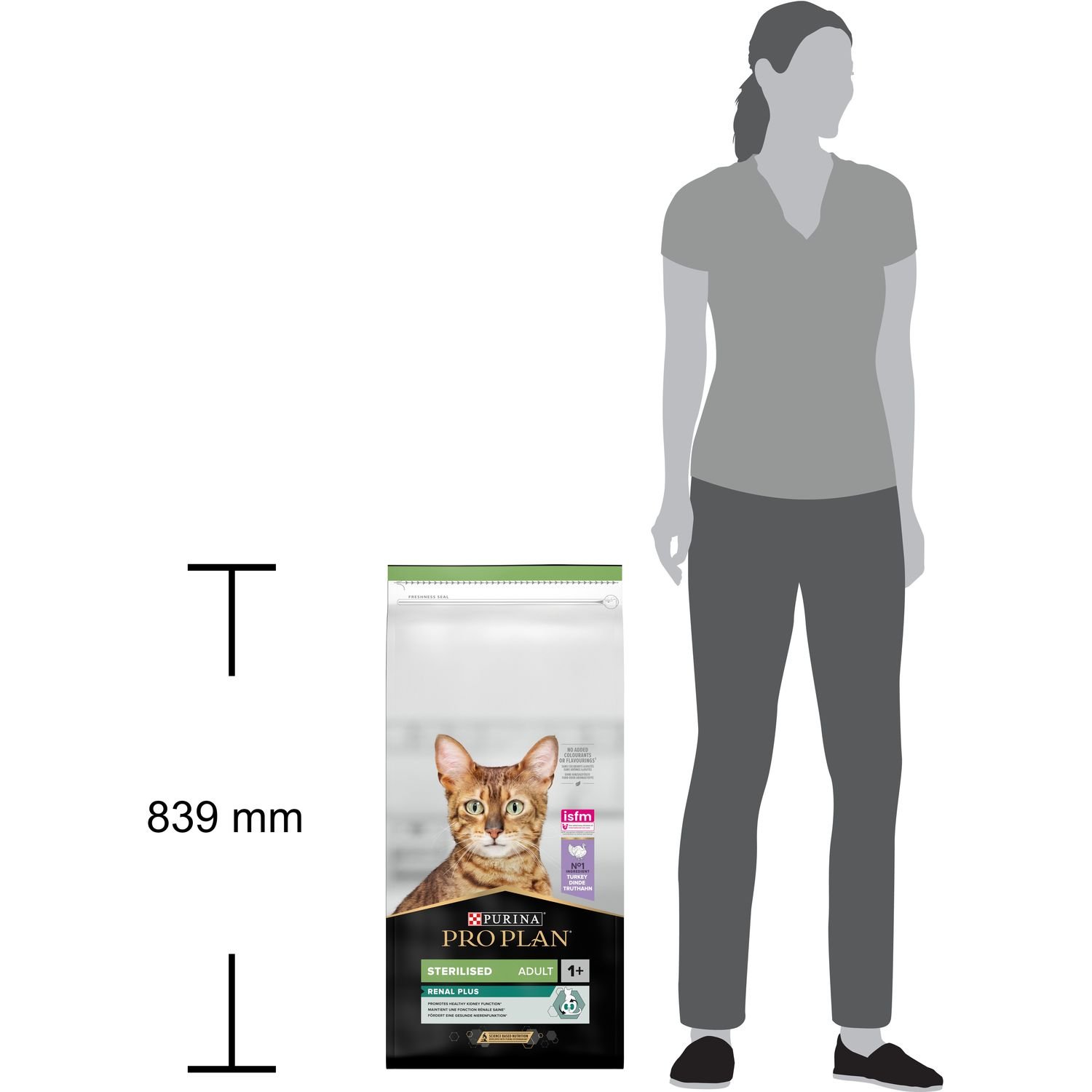 Сухой корм Purina Pro Plan Sterilised Adult 1+ Renal Plus для взрослых кошек после стерилизации с индейкой 14 кг - фото 4