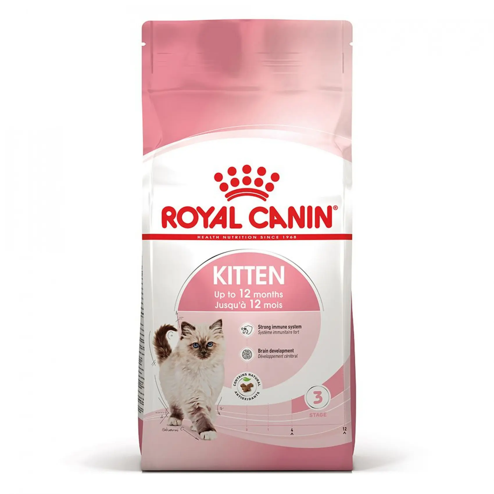 Набір для кошенят Royal Canin + Bronzedog + Eastland + Georplast + Мафін + Trixie + Barksi - фото 4