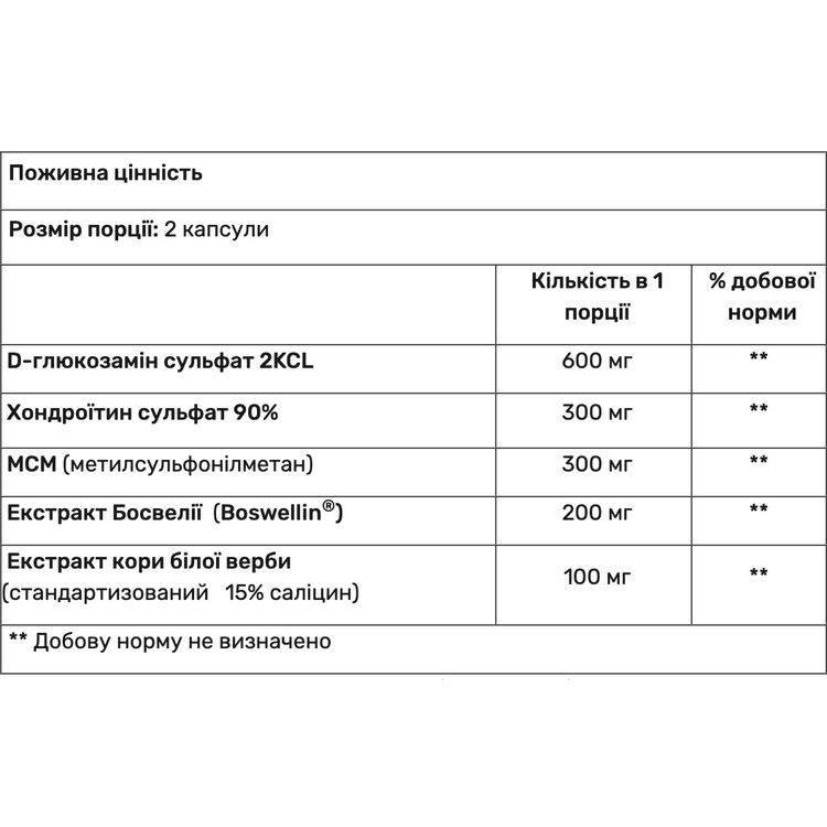 Комплекс для зв'язок і суглобів Amix Osteo Anagenesis 60 капсул - фото 2