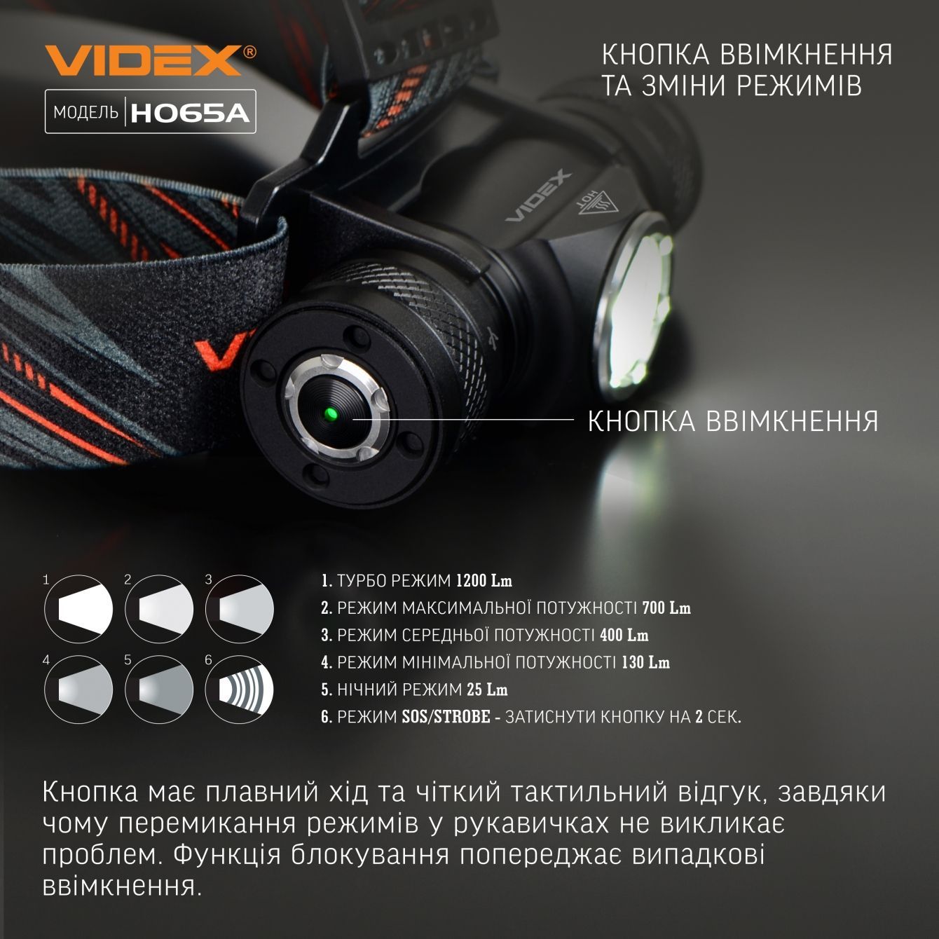 Налобний світлодіодний ліхтарик Videx VLF-H065A 1200L m 5000 K (VLF-H065A) - фото 19