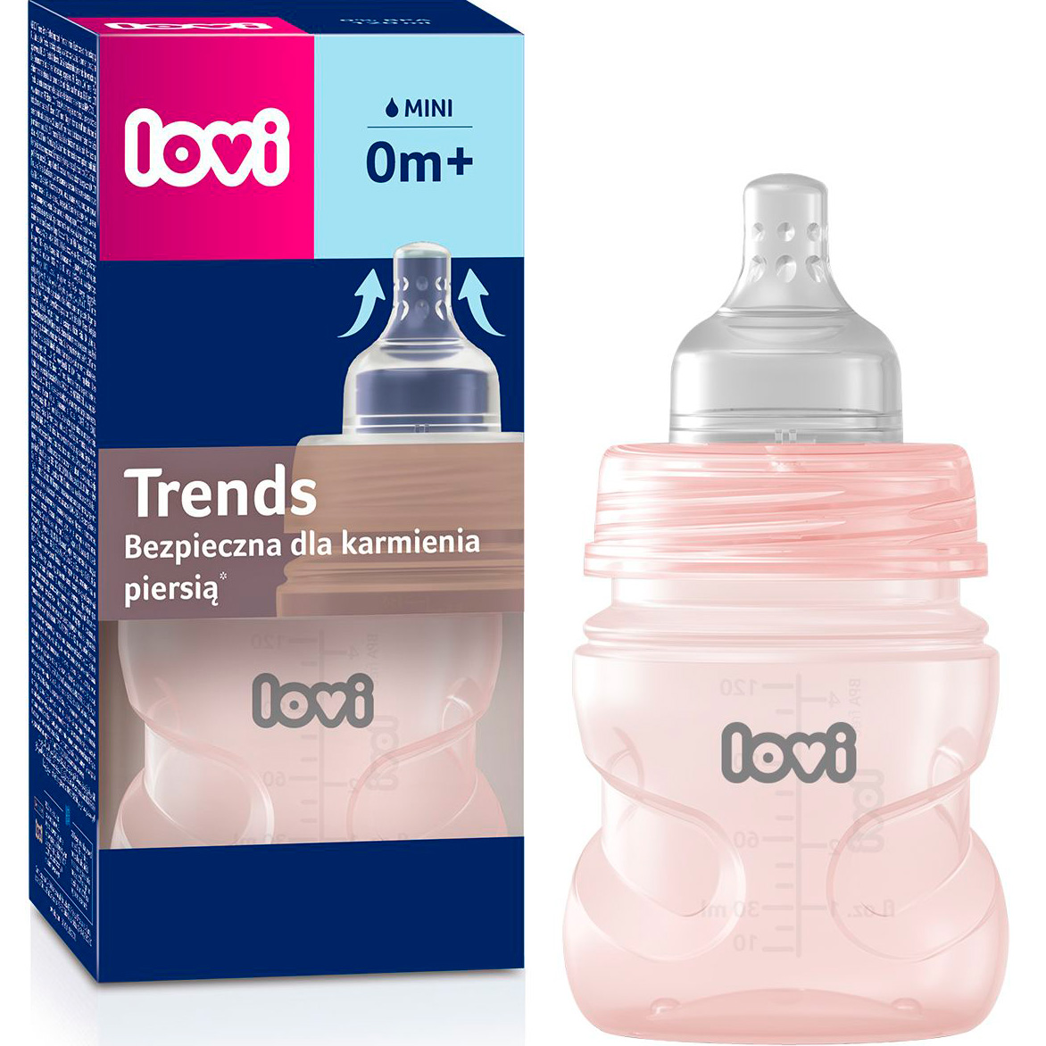 Пляшечка для годування Lovi Trends 120 мл рожева (21/565_pin) - фото 2