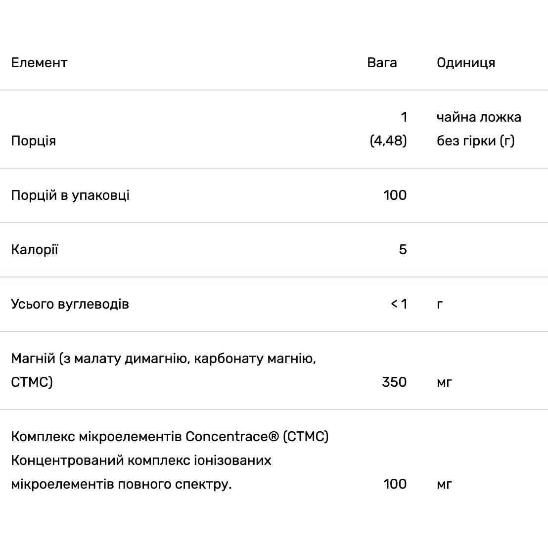 Магній Trace Minerals Magnesium Powder Stress-X зі смаком лимона та лайма 350 мг 448 г - фото 3