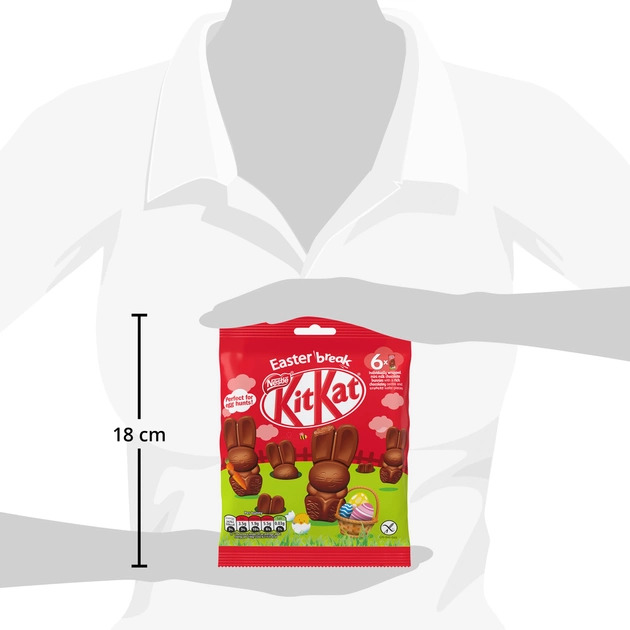 Набір фігурок з молочного шоколаду з начинкою KitKat Кролики 66 г - фото 4