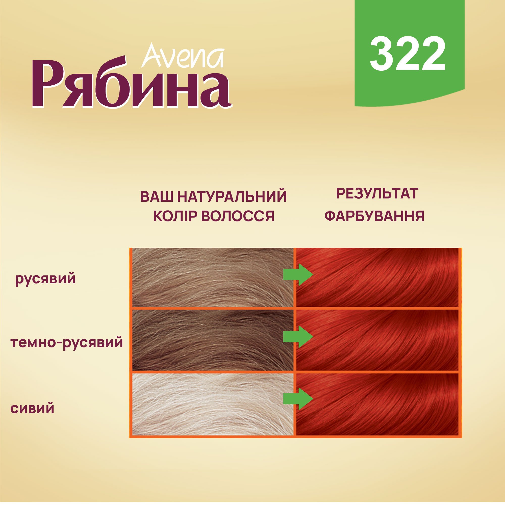 Крем-фарба для волосся Acme Color Рябина Avena, відтінок 322 (Червона горобина), 138 мл - фото 3