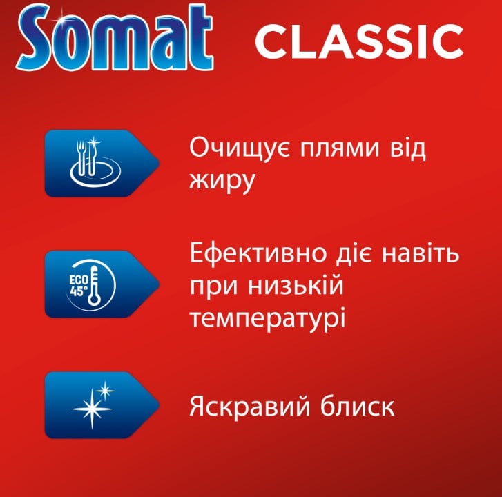 Таблетки Somat Classic для посудомийних машин, 140 шт. - фото 4