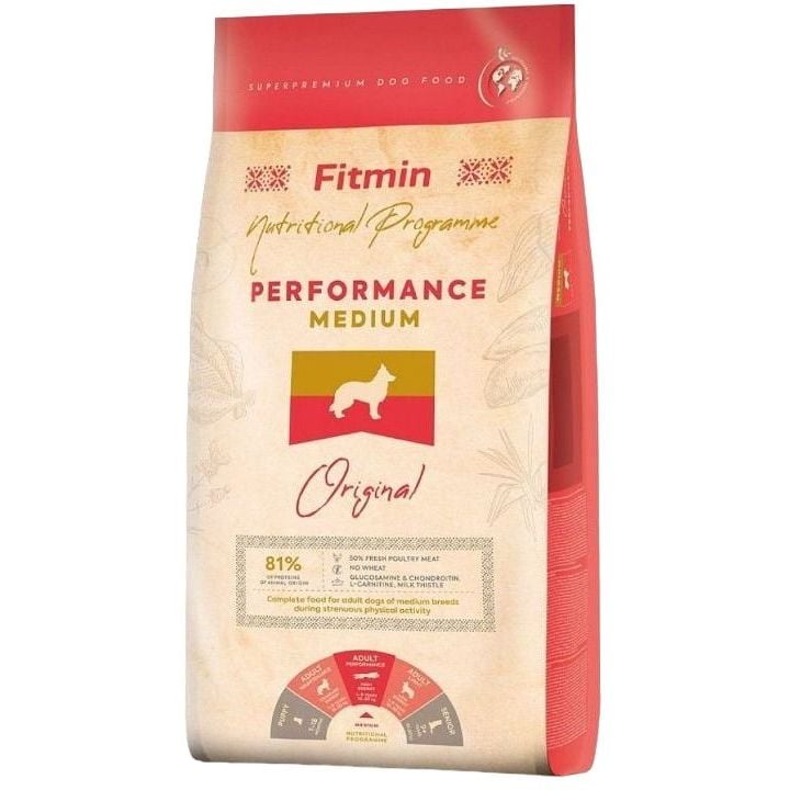 Сухий корм для собак Fitmin Dog Medium Performance 15 кг - фото 1