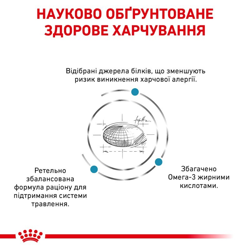 Сухий корм для котів при харчовій алергії/непереносимості Royal Canin Sensitivity Control Feline, 0,4 кг - фото 6