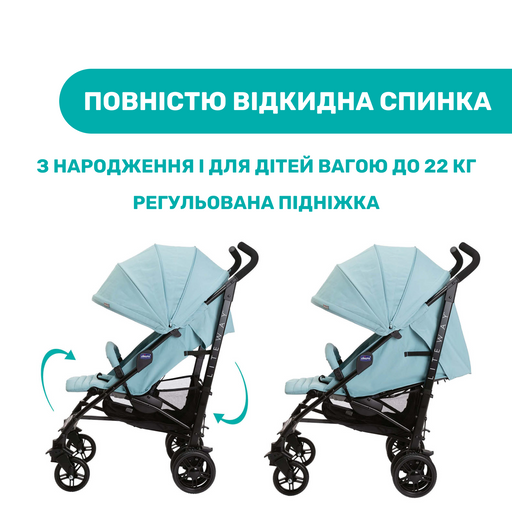 Прогулочная коляска Chicco Liteway 4, голубая (79892.13) - фото 6