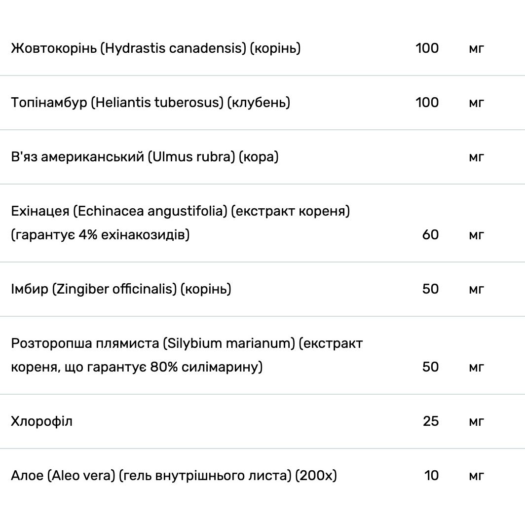 Повне очищення організму Solaray Total Cleanse Multisystem 120 капсул - фото 4