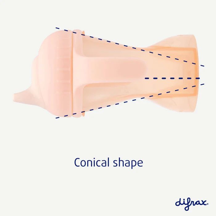 Чашка-непроливайка Difrax Non-Spill Sippy Cup Soft із силіконовим носиком 250 мл Blossom (704 Blossom) - фото 2