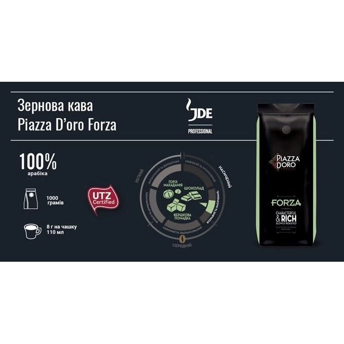 Кава в зернах Piazza D'Oro Forza, 1 кг (816107) - фото 3