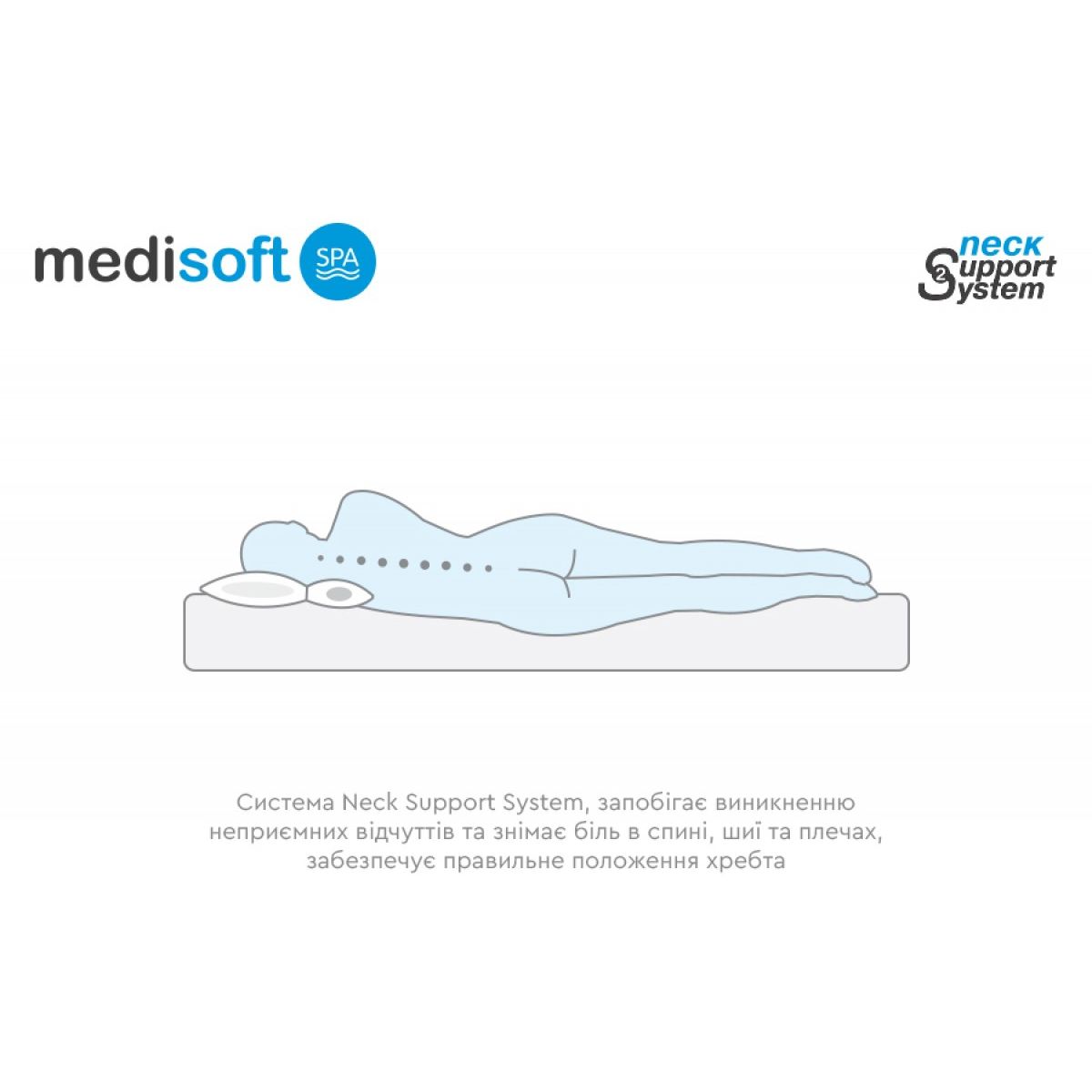 Ортопедична подушка Sonex Medisoft Spa + гелевий компрес Nexcare 50х70 см (SO102056) - фото 4