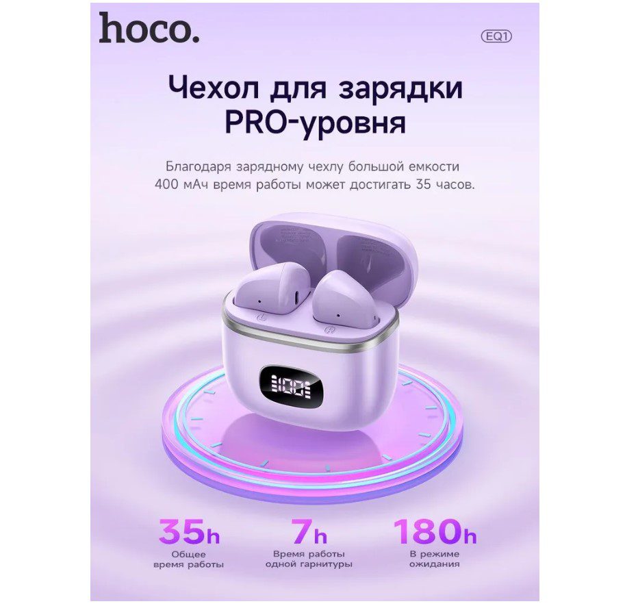 Навушники Hoco EQ-1 Music guide TWS White - фото 7