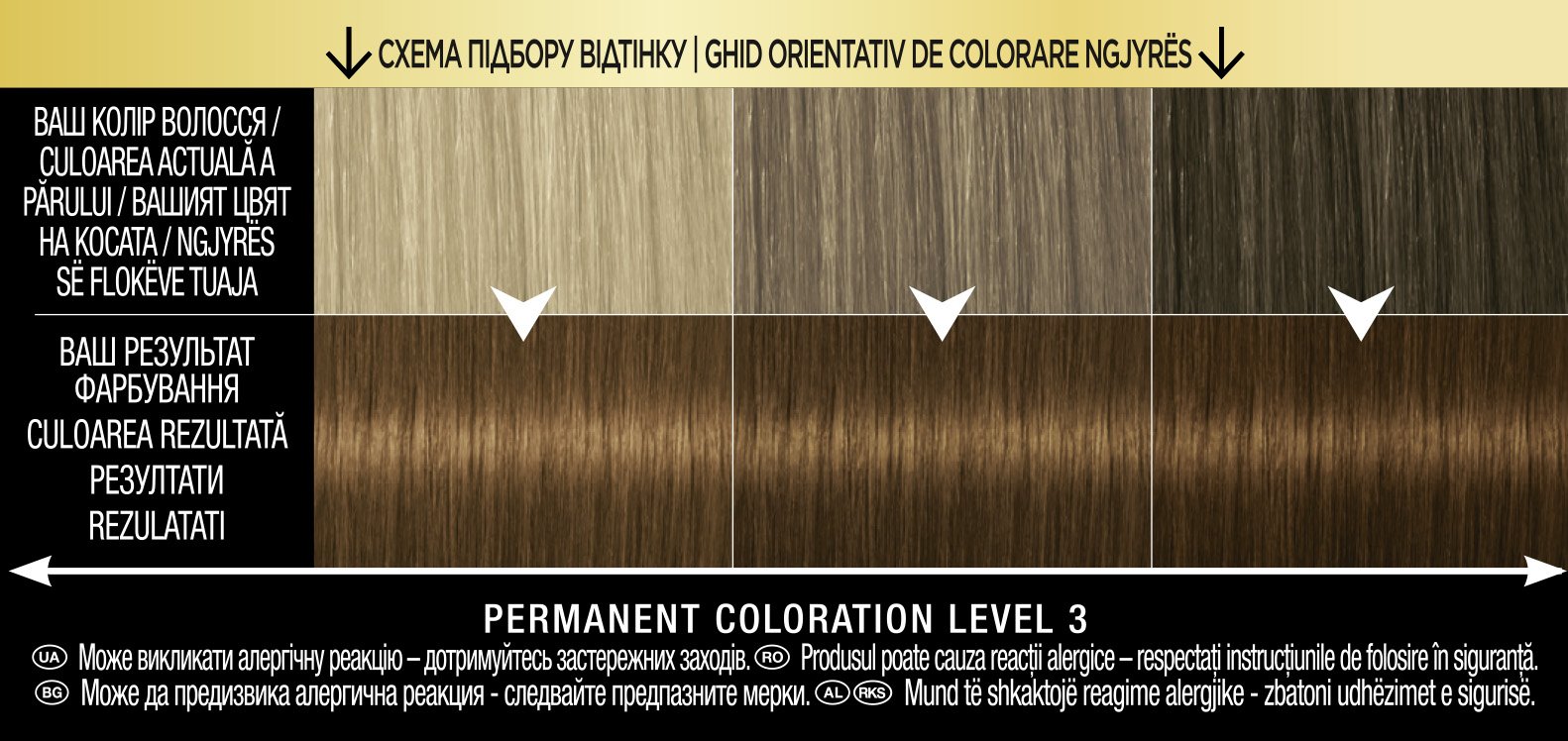 Фарба для волосся без аміаку Syoss відтінок 5-86 (Карамельний каштановий) 115 мл - фото 2