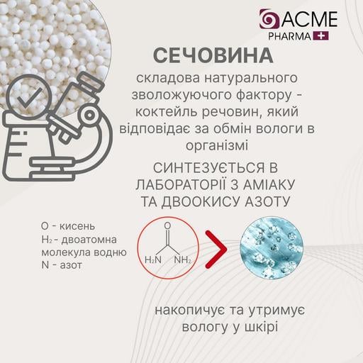 Крем для ніг Acme Pharma SOS 4 в 1, із вмістом сечовини 20 %, 90 мл - фото 7