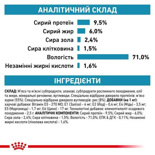 Влажный корм для взрослых собак Royal Canin Sensitivity Control Chicken при пищевых аллергиях 420 г - фото 4