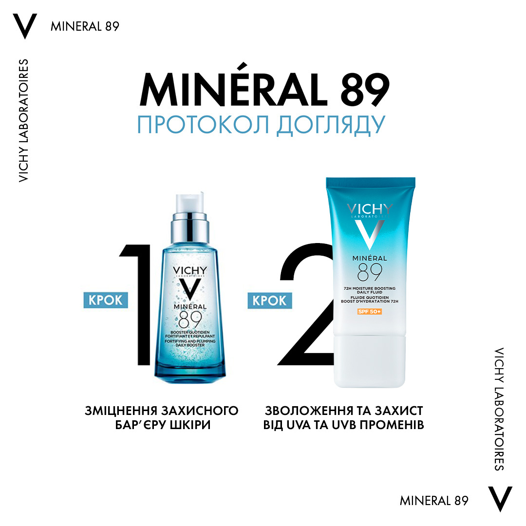 Сонцезахисний флюїд для обличчя Vichy Mineral 89 72H SPF 50+ Зволожуючий 50 мл - фото 4