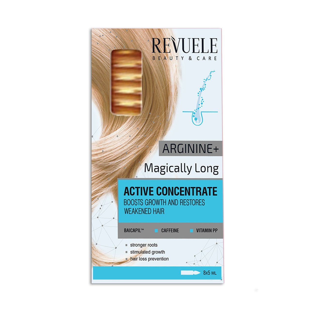 Концентрат Revuele для активации роста волос в ампулах Аргенин+Магическая длина, 8х5 мл - фото 1